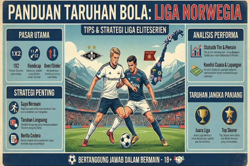 Panduan Taruhan Bola Liga Norwegia